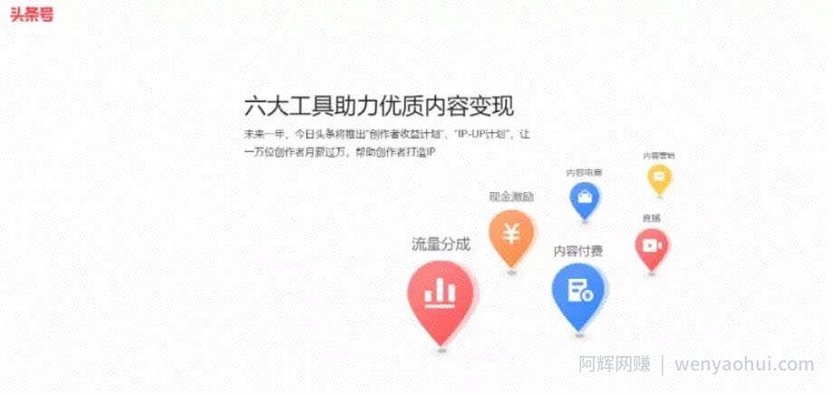 0成本副业项目，每月多赚1万，并不难！
