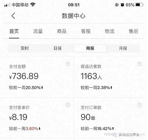 黄岛主拼多多虚拟项目陪跑训练营1.0，单店每天100-200收益，独家选品思路和运营