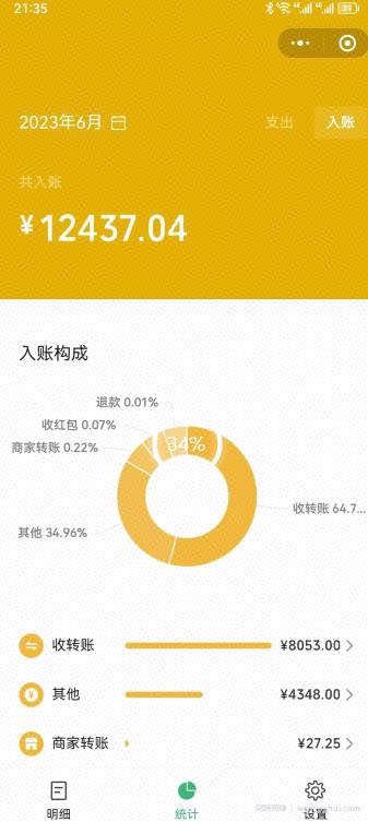 一单赚49.9，超级蓝海赛道，靠小红书卖这个虚拟商品，一个月1.2w是怎么做到的？【揭秘】