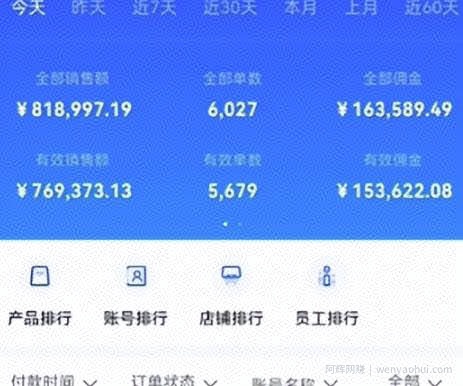 无脑暴力玩法，抖音IP切片项目，只要肯干，日入500＋（附授权地址）