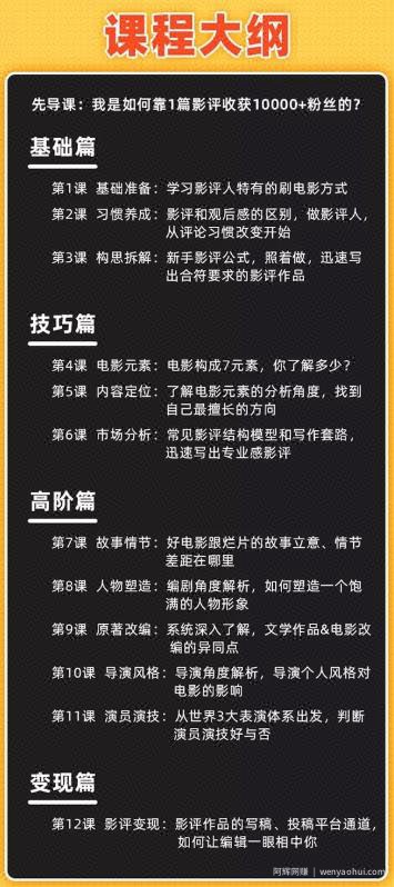 12节影评变现课程，教你写出好玩、涨粉、又賺米的影评，小白0基础上手（更新至10节）