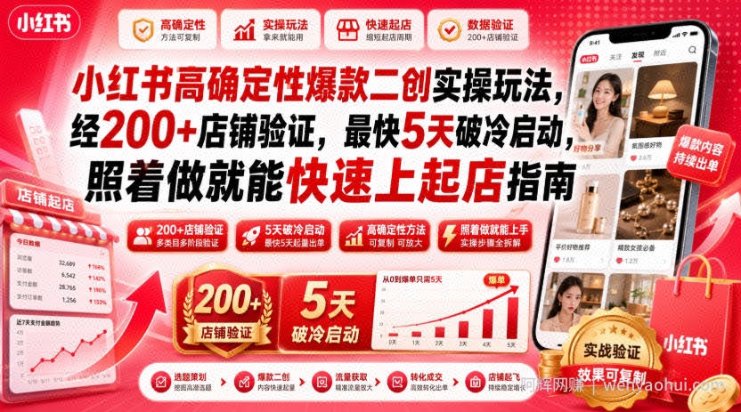 小红书高确定性爆款二创实操玩法，经200+店铺验证，最快5天破冷启动，照着做就能快速上起店指南