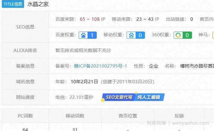 另类网站賺米思维：可年赚几十万
