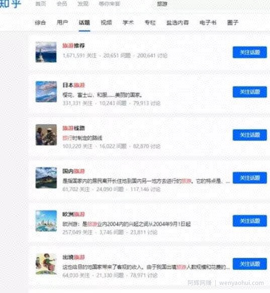 新暴利賺米项目，二十多天赚了159万+后期实现躺赚