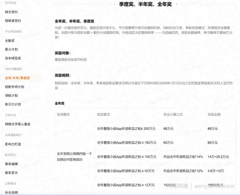 AI小说短故事项目，大佬亲测月入1-3W，零基础教你用AI批量产出优质短故事，实现一稿多吃多渠道变现（更新0710）