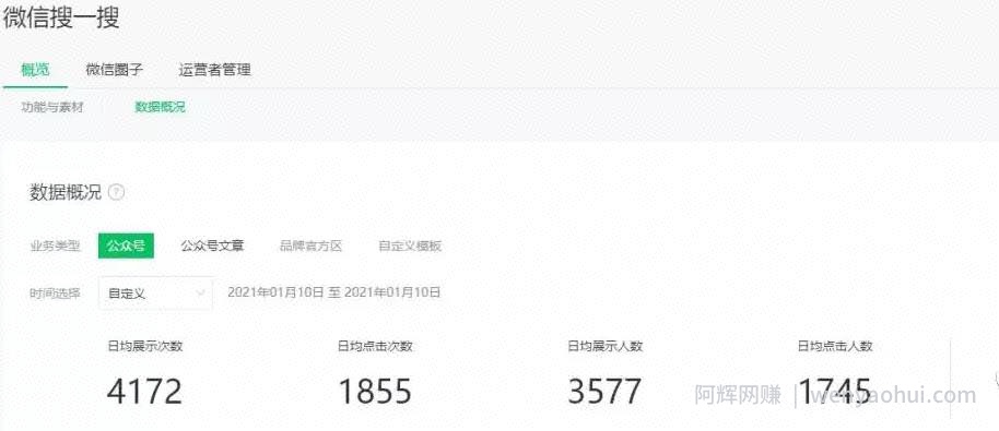 被动日收益1200+，公众号霸屏截流项目的实战级賺米攻略！