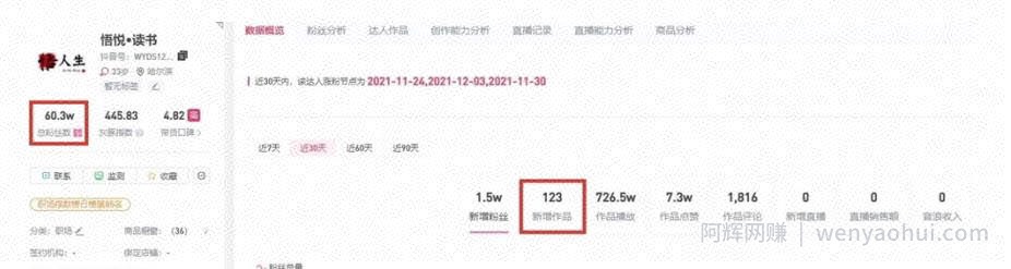 阿亮网创72计第40计：抖音书单号，贩卖焦虑年赚50万