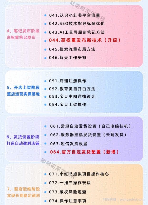 小红书虚拟项目特训班9.0，AI原创PPT技术全跑通，单品单店月纯利润几个W