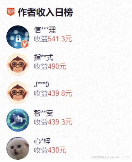 一天收益400，新平台新玩法，附详细教程