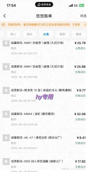 游戏搬砖自动化玩法，无脑操作，月入1W+实操指南【揭秘】