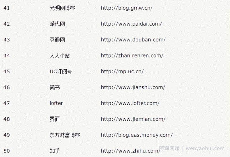 用好这个精准获客方法，每天被动加粉200+！