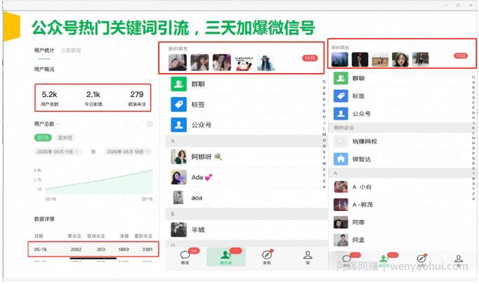 公众号霸屏SEO特训营，教你如何通过公众号实现被动精准引流