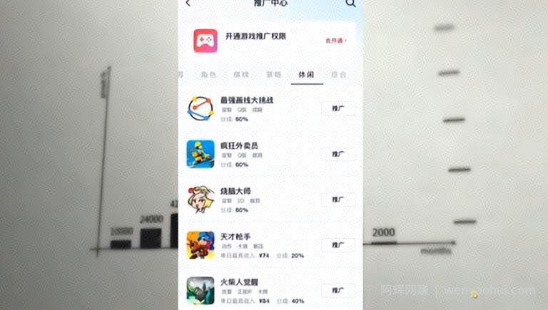 一个超级简单的副业项目，简单操作每天200+