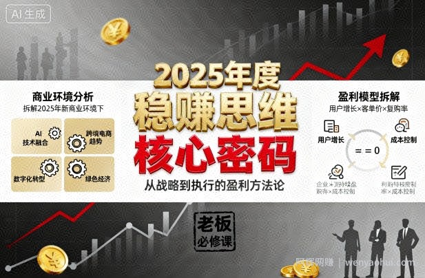 2025年度稳賺思维老板创业营，拆解2025年新商业环境下，企业实现持续盈利的核心密码