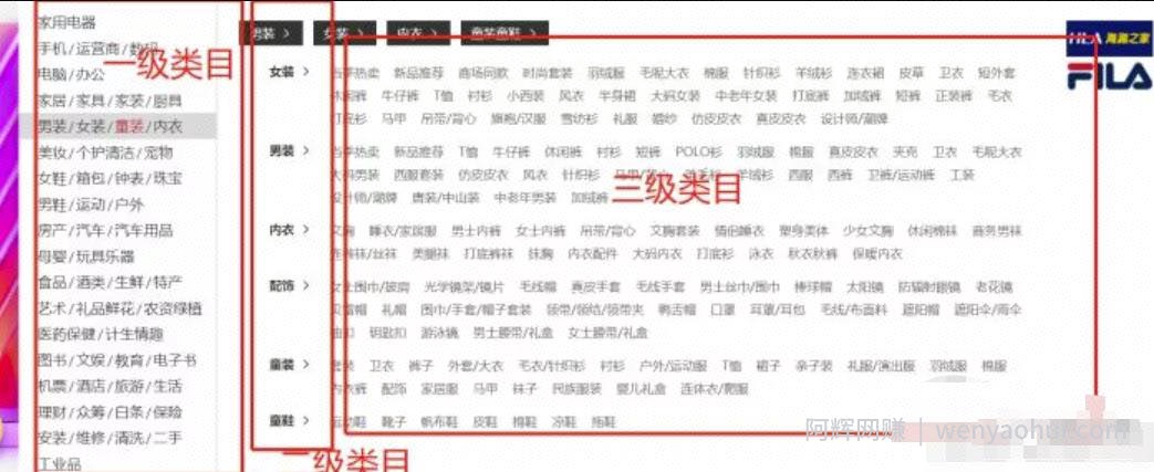 副业项目拆解，知乎好物如何轻松月入6000元