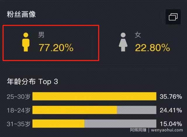 不用拍视频的抖音项目，你还不赶快来了解下