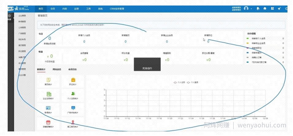 阿亮网创72计第30计：本地人才网，在三四线城市年赚50万