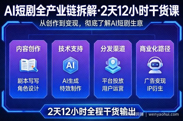 AI短剧全产业链拆解，2天12小时全程干货输出，彻底的了解AI短剧是一门什么生意