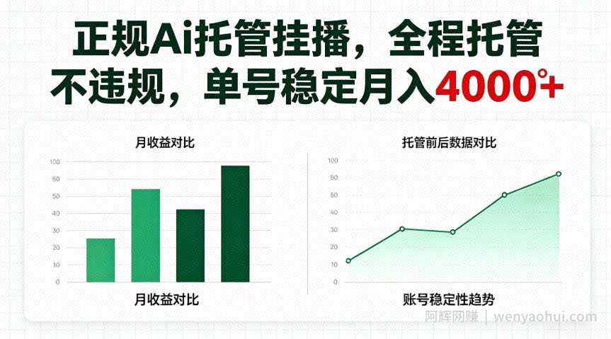 正规Ai托管挂播内容，全程托管不违规，单号稳定月入4k+【揭秘】