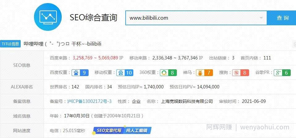 B站副业賺米项目，引流卖虚拟产品一天50-300元