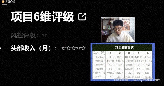 十万个富翁修炼宝典之17.一个刚需小软件，每天能卖5000+