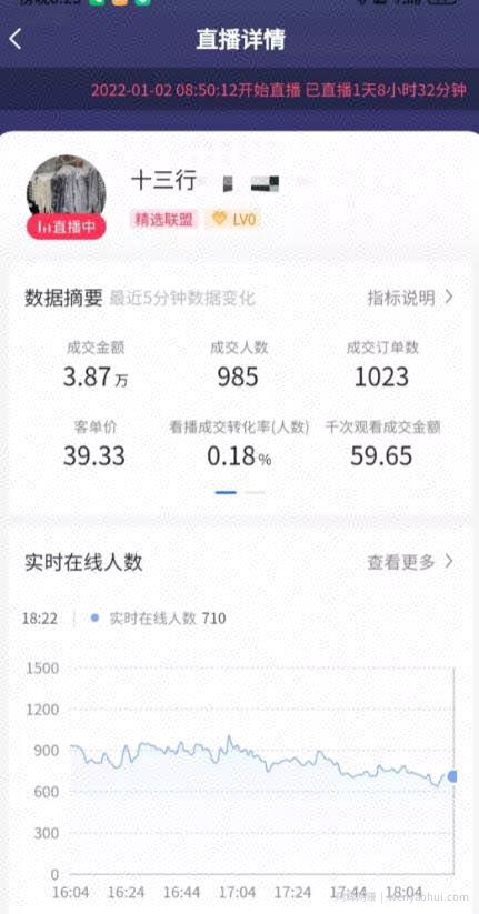 分享一个近期抖音很牛X的賺米玩法和案例！