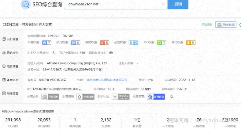 CNDN付费资源项目，不用引流，无需做客服，后期被动收入