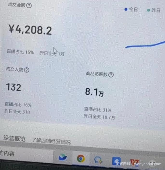 抖音最新蓝海项目，AI国学小和尚，有人一周变现1万多【揭秘】