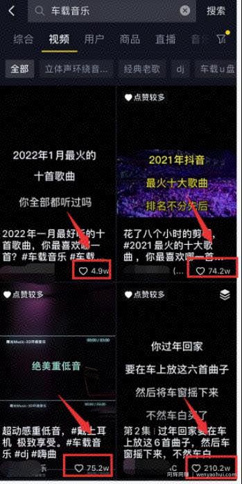 搬运视频剪辑项目，操作简单，日赚300+！