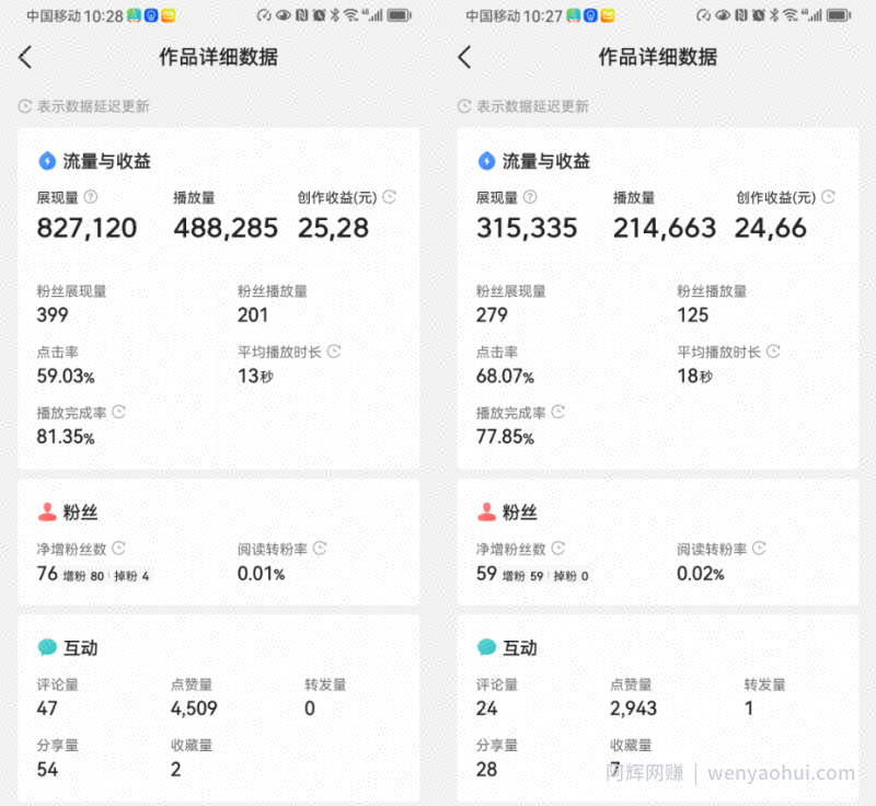 微头条利用AI快速生产出原创文章，10分钟轻松获取三种收益