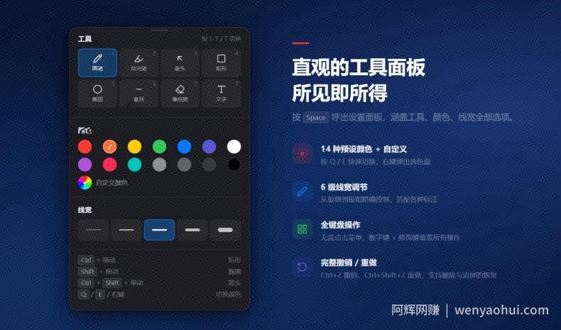 开源轻量级屏幕标注工具,1.4MB实现电脑全屏变自由画布!支持8种标注工具和全键盘操控MarkerOn