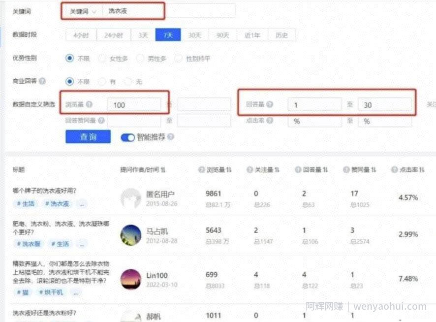 知乎引流技巧，核心的玩法！