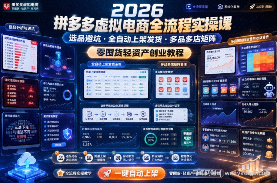 2026拼多多虚拟电商全流程实操课，选品避坑・全自动上架发货・多品多店矩阵，零囤货轻资产创业教程
