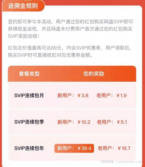 分销之卖会员賺米，百度网盘新骚操作，又能赚一笔！