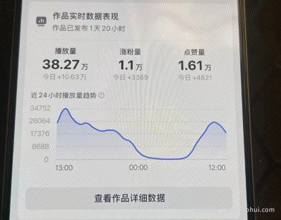 26年2月最新抖音起号涨粉教学，一分钟一个视频，7天上万粉，外面收费288