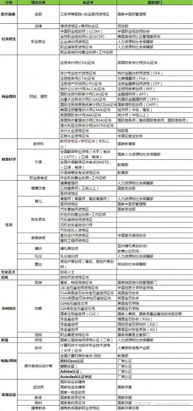 百度文库賺米项目！双模式玩法带你月入8000+