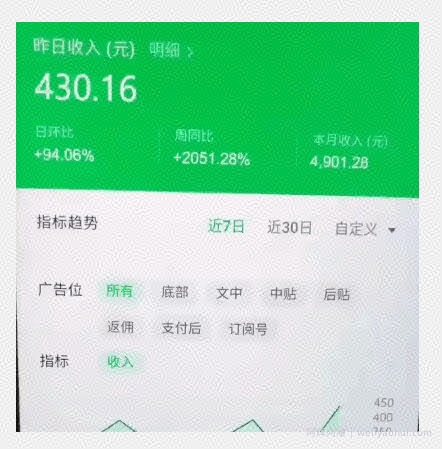 AI全自动生产内容，矩阵操作，单日收益可达四千+保姆级教程