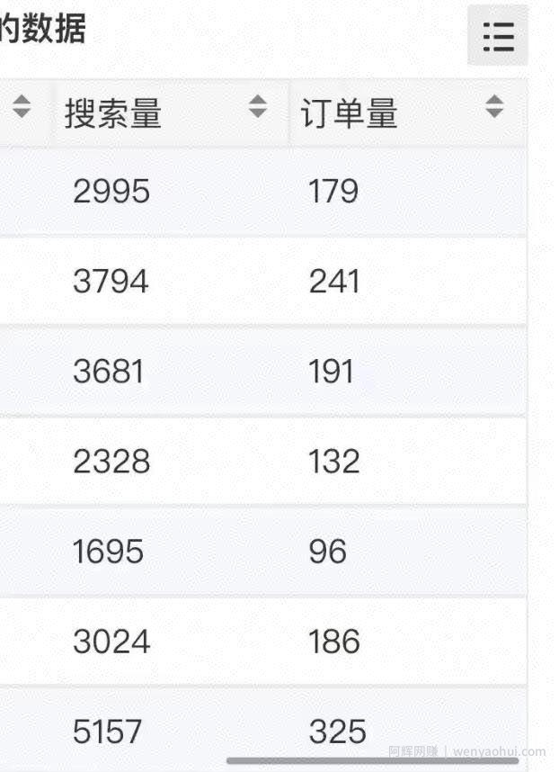 小说推文掘金，0成本，轻松月入5W，小白也能轻松掌握！（教程+授权渠道）【揭秘】