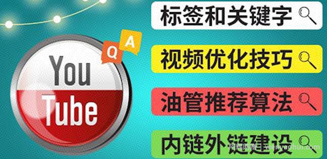 Youtube常见问题解答3-关键字选择，视频优化技巧，YouTube推荐算法简介