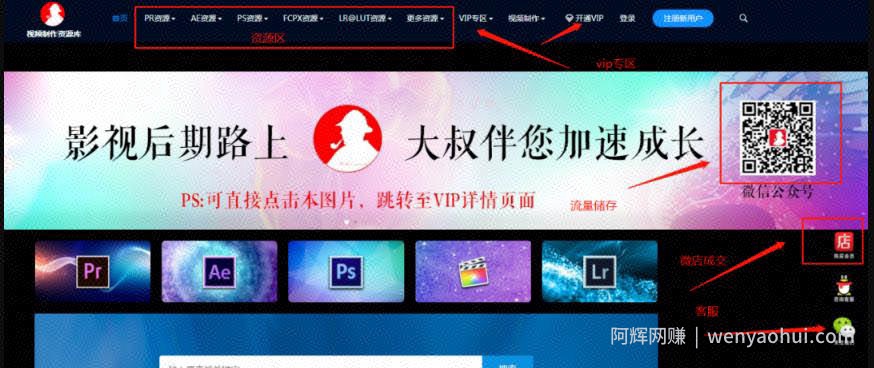 月赚万元的干货，揭秘卖3000元的虚拟项目到底是个什么鬼！