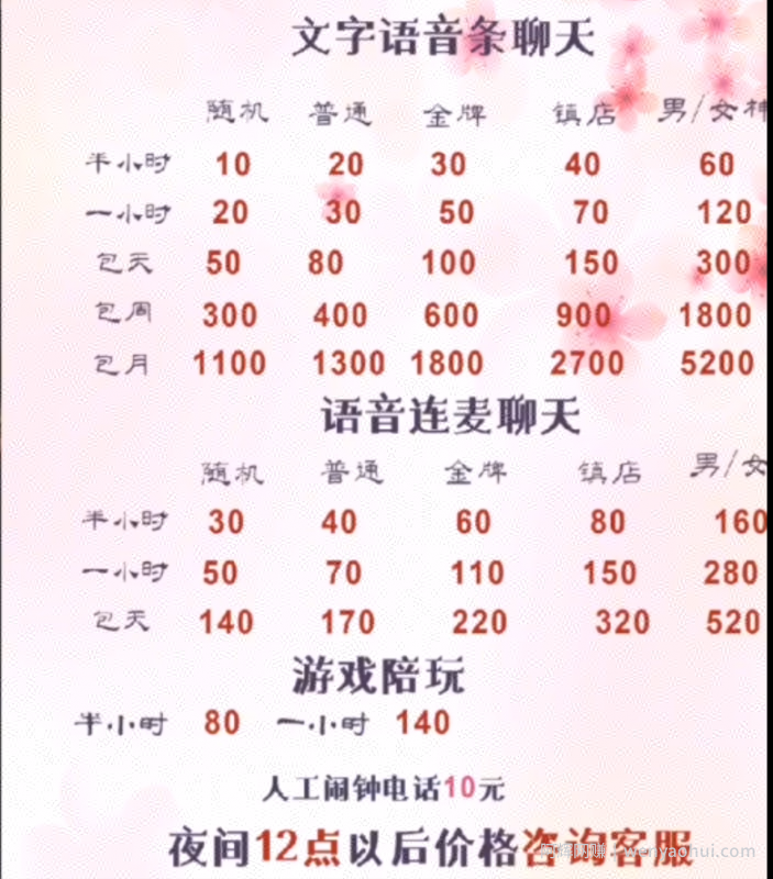 虚拟男友月赚7万：这个项目既撩妹又賺米，堪称蓝海中的超级蓝海项目！