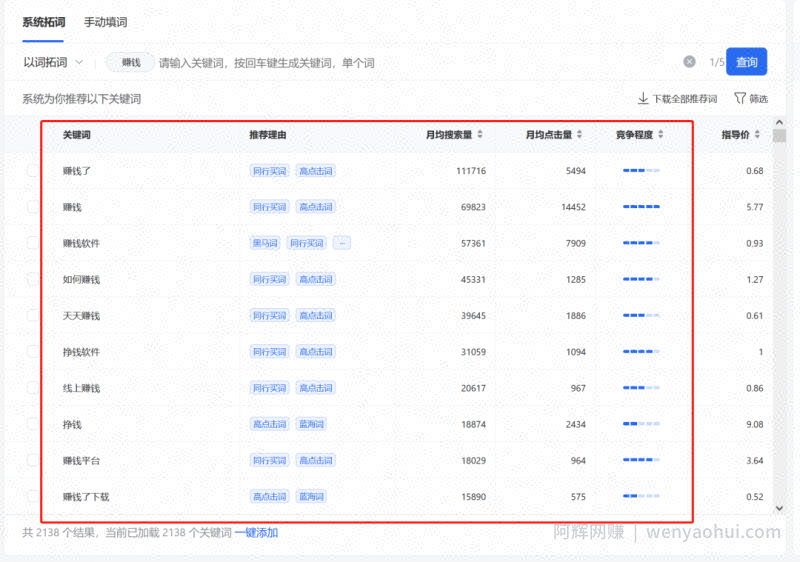 公众号竞价搜索上线，价值十万干货