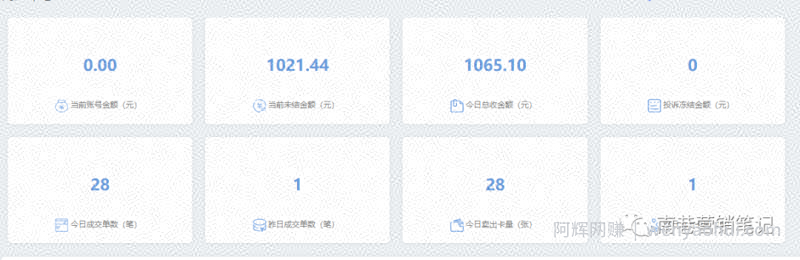 抖音全自动提款机项目：全网独家蓝海项目，无需剪辑，单号日赚100～500 （可批量矩阵收益更多）
