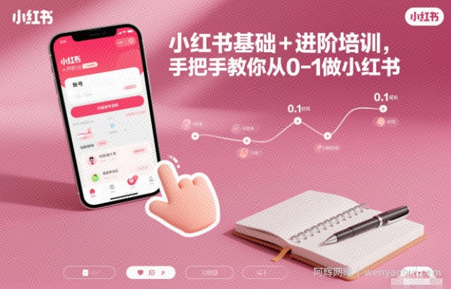 小红书基础+进阶培训，手把手教你从0-1做小红书