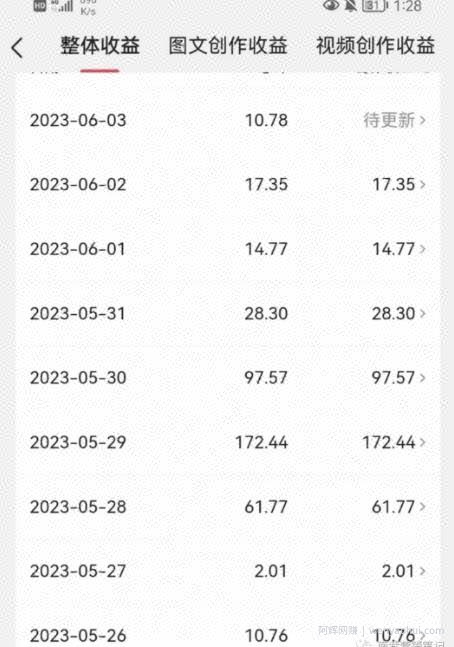 南巷老师AI微头条掘金术：微头条GPT高级指令批量写大量爆文，月入6000+