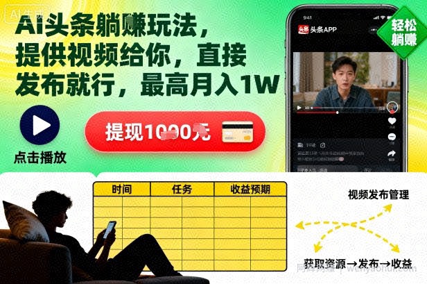 AI头条躺賺玩法，提供视频给你，直接发布就行，最高月入1W+【揭秘】