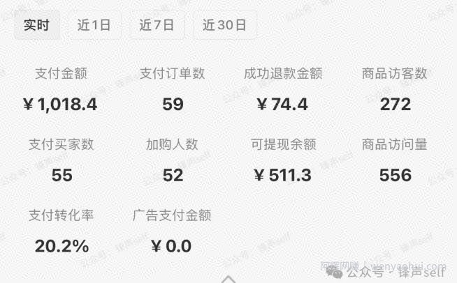 小红书虚拟电商掘金特训营第3期，从0到1带你玩小红书虚拟店铺