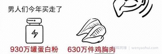 男人同样爱美，创业可以选择男性爱美賺米项目