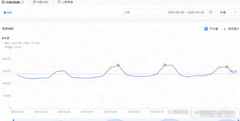 抖音蓝海刚需赛道副业思路，助眠音乐号变现，0基础也能轻松操作！
