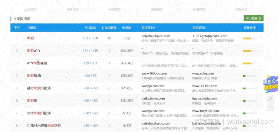 刚需性賺米项目思路：抖音助眠虚拟卖货变现项目，无私分享给有缘人！